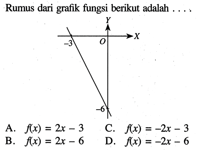 Rumus dari grafik fungsi berikut adalah.... Y -3 O X -6 A. f(x) = 2x - 3 C. f(x) = -2x - 3 B. f(x) = 2x - 6 D. f(x) = -2x - 6