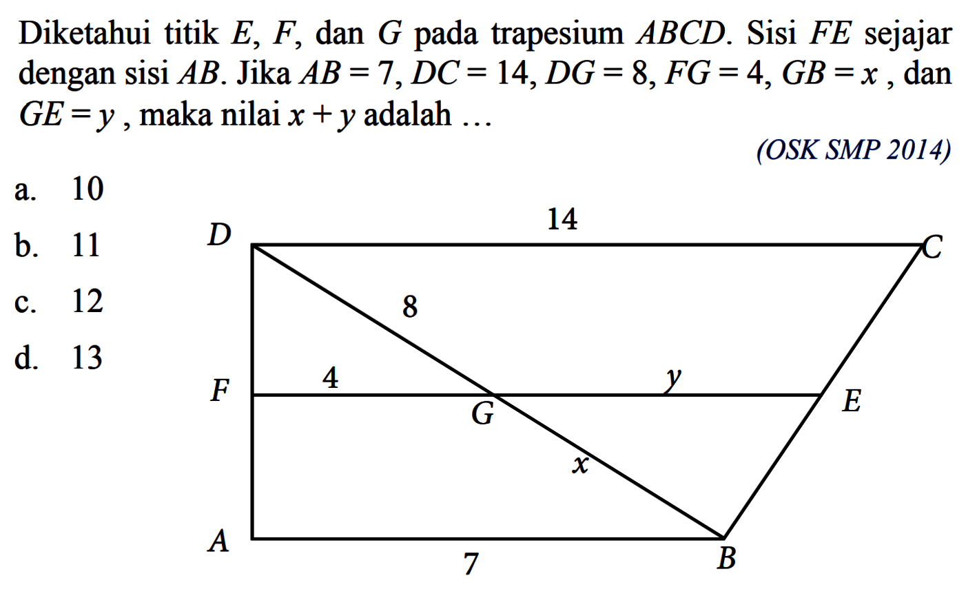 Diketahui titik E, F, dan G pada trapesium ABCD. Sisi FE sejajar dengan sisi AB. Jika AB=7, D C=14, D G=8, F G=4, G B=x, dan GE=y, maka nilai x+y adalah ....(OSK SMP 2014) D 14 C 8 F 4 7 E G x A 7 B