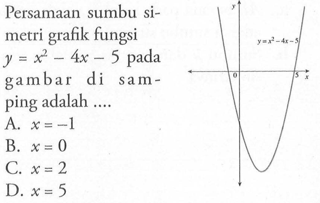 Persamaan sumbu simetri grafik fungsi y = x^2 - 4x -5 pada gambar di samping adalah ....