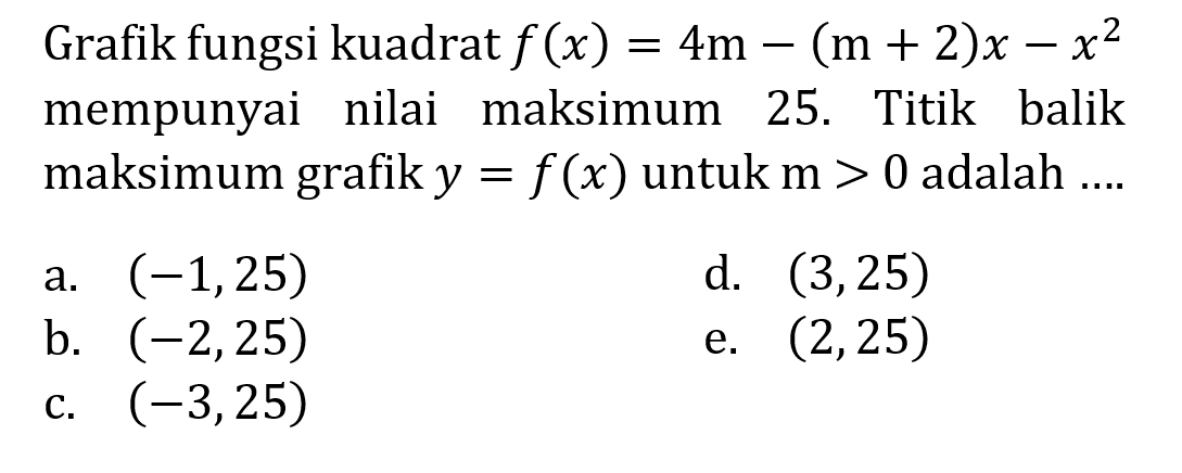 Grafik fungsi kuadrat f(x)=4m-(m+2)x-x^2 mempunyai nilai maksimum 25. Titik balik maksimum grafik y=f(x) untuk m>0 adalah....