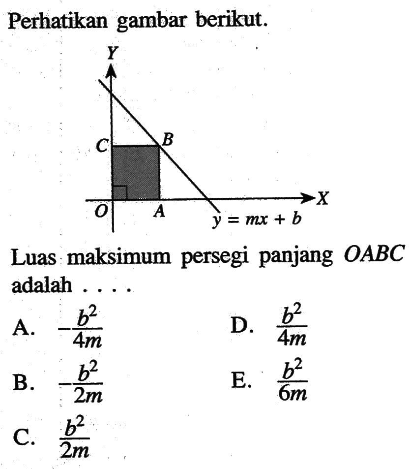 Perhatikan gambar berikut. Luas maksimum persegi panjang OABC adalah....