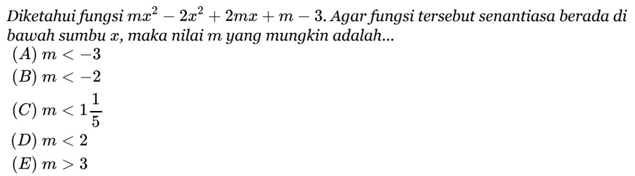 Diketahui fungsi mx^2 - 2x^2 + 2mx + m - 3. Agar fungsi tersebut senantiasa berada di bawah sumbu x, maka nilai m yang mungkin adalah ...