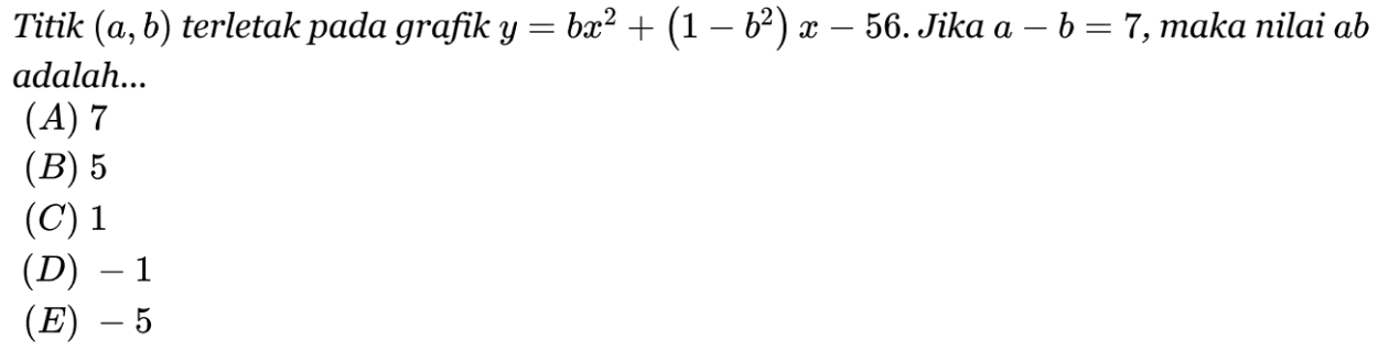 Titik (a,b) terletak pada grafik y = bx^2+ (1 - b^2) x - 56. Jika a- b = 7, maka nilai ab adalah: (A). 7 (B) 5 C. (1) D. -1 (E) -5