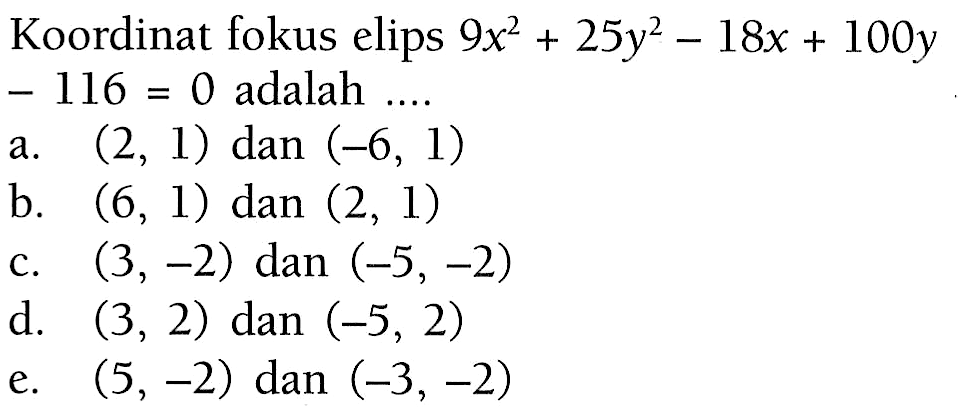 Koordinat fokus elips 9x^2+25y^2-18x+100y-116=0 adalah....