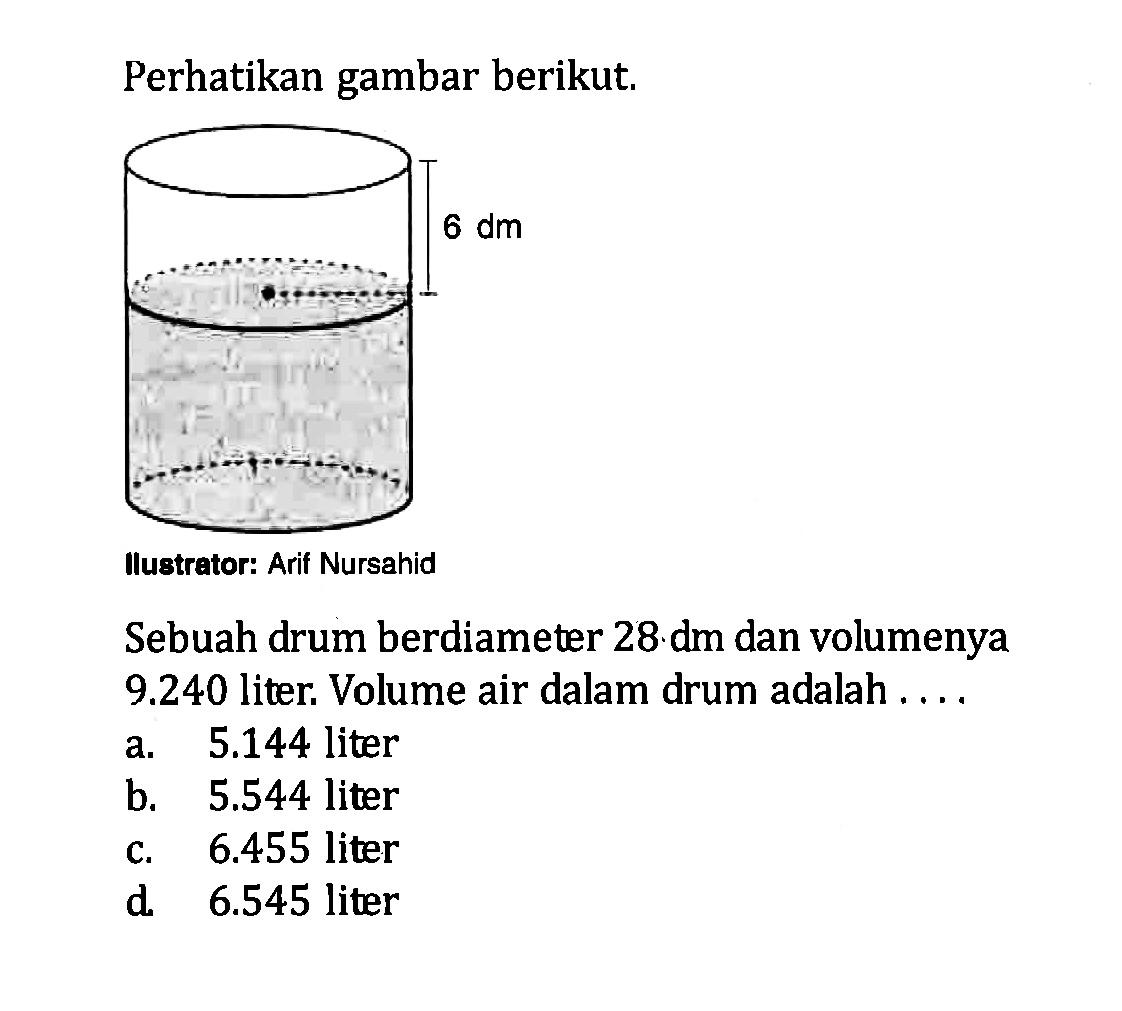 Perhatikan gambar berikut. Sebuah drum berdiameter 28 dm dan volumenya 9.240 liter. Volume air dalam drum adalah ....

