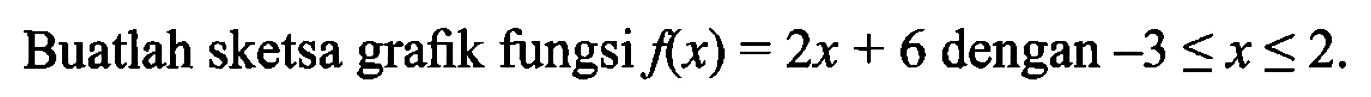 Buatlah sketsa grafik fungsi f(x)=2x+6 dengan -3<=x<=2.
