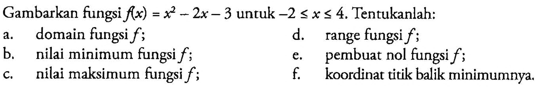 Gambarkan fungsi  f(x)=x^2-2x-3   untuk -2 <= x <= 4  . Tentukanlah:  a. domain fungsi  f; b. nilai minimum fungsi f;d. range fungsi  f; c. nilai maksimum fungsi f; e. kembuat nol fungsi  f; f. koordinat titik balik minimumnya. 