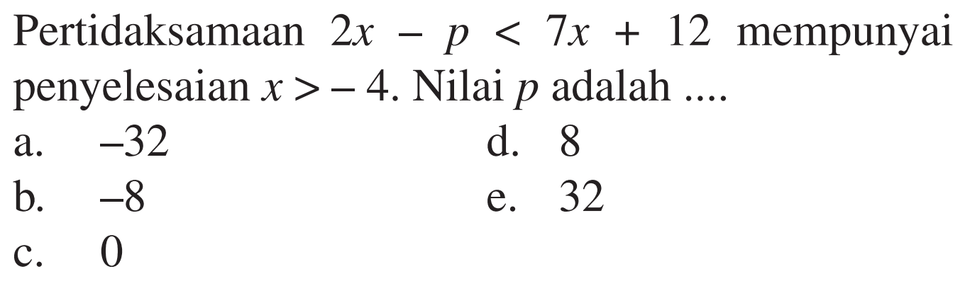 Pertidaksamaan 2x-p<7x+12 mempunyai penyelesaian x>-4. Nilai p adalah ....