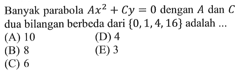 Banyak parabola Ax^2+Cy=0 dengan A dan C dua bilangan berbeda dari {0,1,4,16} adalah...