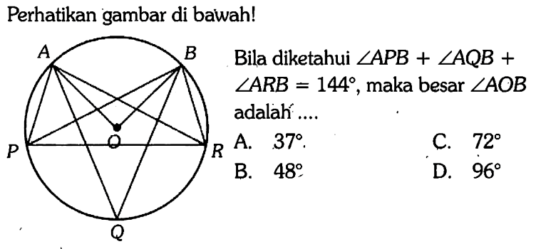 Perhatikan gambar di bawah! A B O P R Q Bila diketahui APB + AQB + ARB = 144, maka besar sudut AOB adalah A. 37 C. 72 B. 48 D. 96