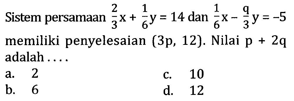 Sistem persamaan 2/3 x+1/6 y=14 dan 1/6 x-q/3 y=-5 memiliki penyelesaian (3p, 12). Nilai p+2q adalah ... 
