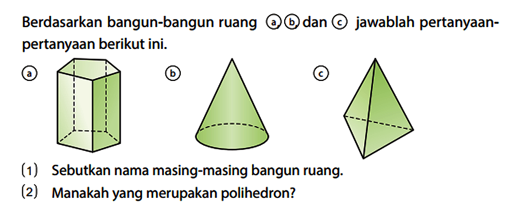 Berdasarkan bangun-bangun ruang (a) (b) dan (c) jawablah pertanyaanpertanyaan berikut ini. (a) (b) (c)
(1) Sebutkan nama masing-masing bangun ruang. (2) Manakah yang merupakan polihedron?