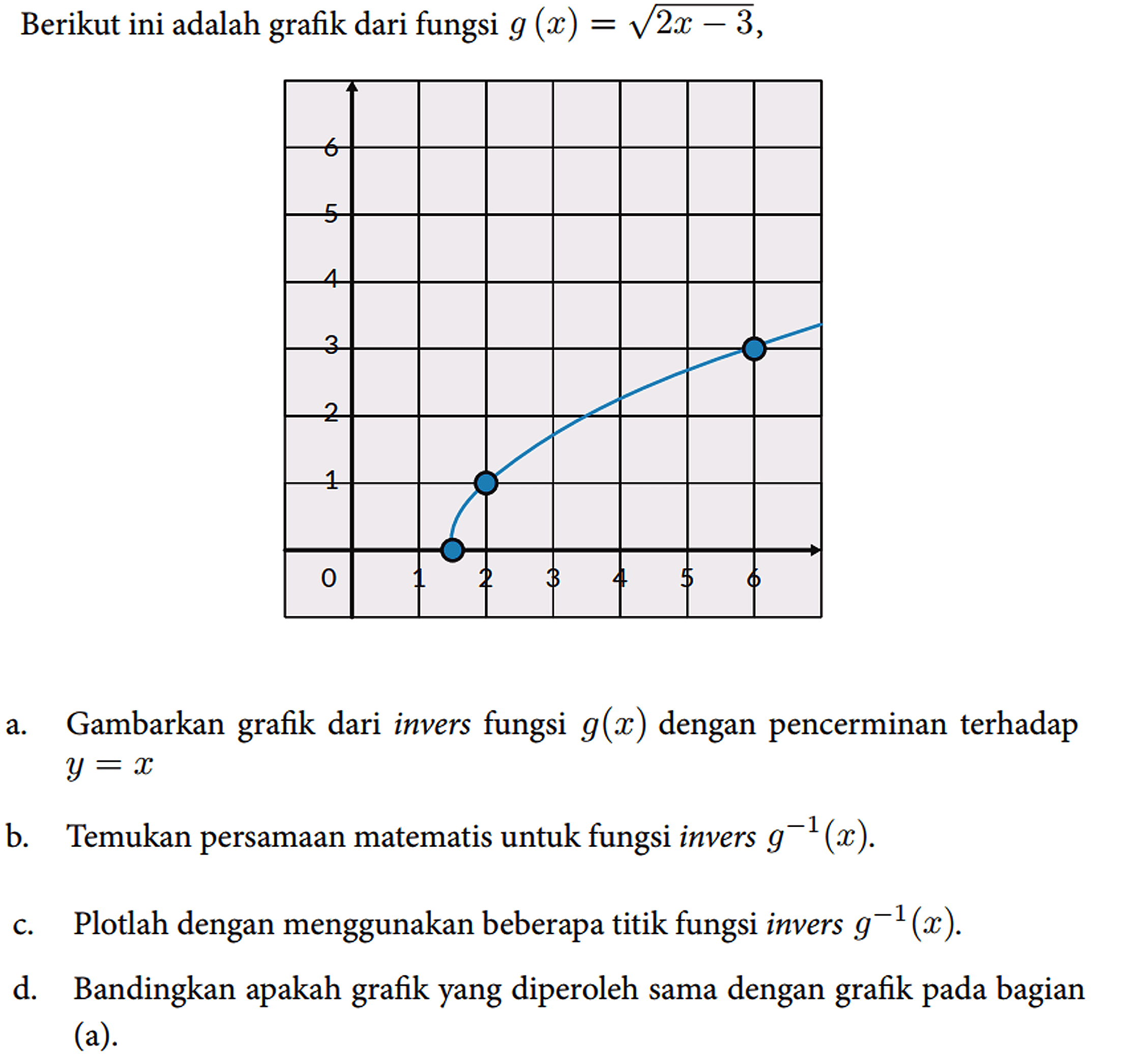 Berikut ini adalah grafik dari fungsi g(x)=akar(2 x-3) ,
 a. Gambarkan grafik dari invers fungsi g(x) dengan pencerminan terhadap y=x 
 b. Temukan persamaan matematis untuk fungsi invers g^(-1)(x) .
 c. Plotlah dengan menggunakan beberapa titik fungsi invers g^(-1)(x) .
 d. Bandingkan apakah grafik yang diperoleh sama dengan grafik pada bagian (a).