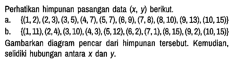 Perhatikan himpunan pasangan data (x, y) berikut.
a. {(1,2),(2,3),(3,5),(4,7),(5,7),(6,9),(7,8),(8,10),(9,13),(10,15)} b. {(1,11),(2,4),(3,10),(4,3),(5,12),(6,2),(7,1),(8,15),(9,2),(10,15)} Gambarkan diagram pencar dari himpunan tersebut. Kemudian, selidiki hubungan antara x dan y. 