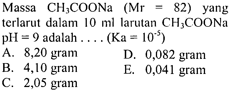 Massa  CH3 COONa(Mr=82)  yang terlarut dalam  10 ml  larutan  C H3 COONa   pH=9  adalah  ... .(Ka=10^(-5)) 
A. 8,20 gram
D. 0,082 gran
B. 4,10 gram
E. 0,041 gram
C. 2,05 gram