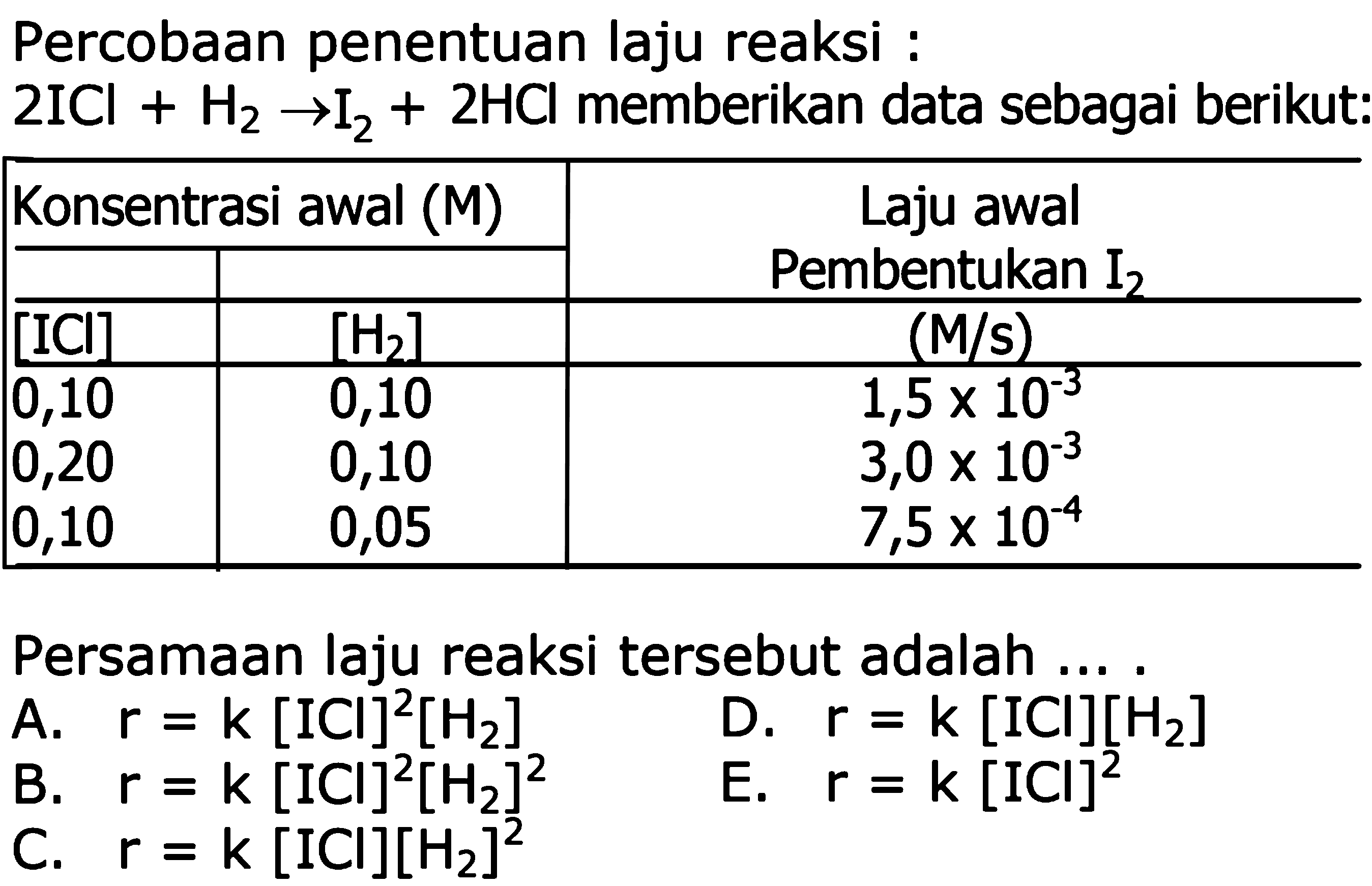 Percobaan penentuan laju reaksi :
 2 ICl+H2 -> I2+2 HCl  memberikan data sebagai berikut:

Konsentrasi awal (M)  Laju awal  
 Pembentukan I  2  
 [ICl]   [H2] )   (M / s)  
 0,10  0,10   1,5 x 10^(-3)  
0,20  0,10   3,0 x 10^(-3)  
0,10  0,05   7,5 x 10^(-4)  


Persamaan laju reaksi tersebut adalah ....
A.  r=k[I C l]^(2)[H2] 
  { B. ) r=k[ICl]^(2)[H2]^(2)   { E. ) r=k[ICl]^(2) 
  { B. )  r=k[I C l]^(2)[H2]^(2)   { C. ) r=k[ICl][H2]^(2) 