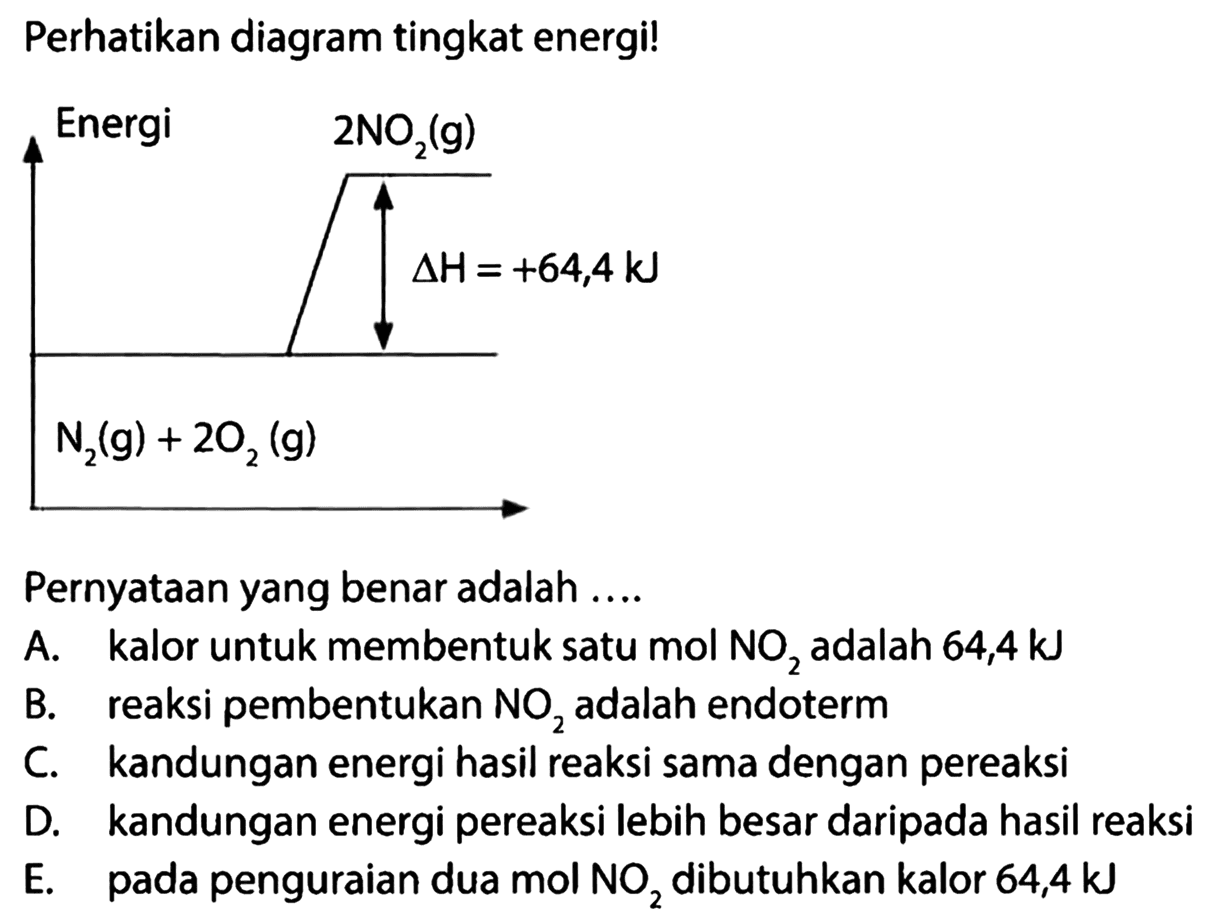 Perhatikan diagram tingkat energi! Energi N2(g)+2O2(g) 2NO2(g) delta H=+64,4 kJ Pernyataan yang benar adalah .... A. kalor untuk membentuk satu mol NO2 adalah 64,4 kJ B. reaksi pembentukan NO2 adalah endoterm C. kandungan energi hasil reaksi sama dengan pereaksi D. kandungan energi pereaksi lebih besar daripada hasil reaksi E. pada penguraian dua mol NO2 dibutuhkan kalor 64,4 kJ