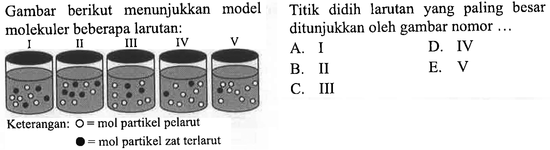 Gambar berikut menunjukkan model molekuler beberapa larutan: I II III IV V Keterangan O = mol partikel pelarut Titik didih larutan yang paling besar ditunjukkan oleh gambar nomor... A. I B. II C. III D. IV E. V