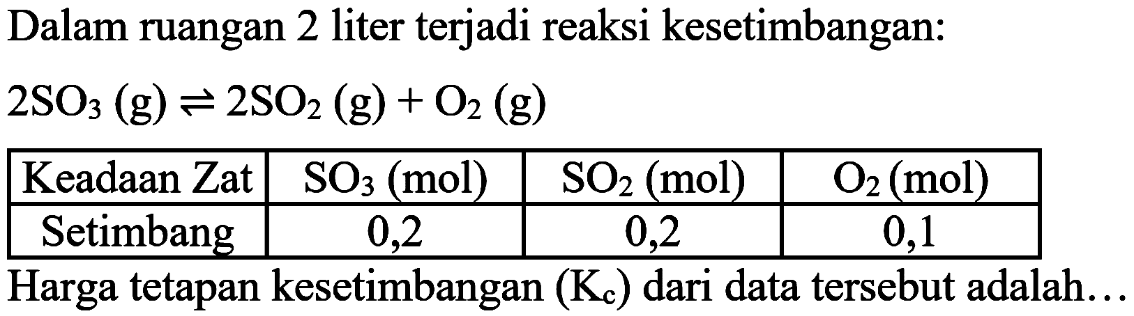 Dalam ruangan 2 liter terjadi reaksi kesetimbangan:

2 SO_(3)(~g) leftharpoons 2 SO_(2)(~g)+O_(2)(~g)


 Keadaan Zat   SO_(3)(~mol)    SO_(2)(~mol)    O_(2)(~mol)  
 Setimbang  0,2  0,2  0,1 


Harga tetapan kesetimbangan  (K_(c))  dari data tersebut adalah...
