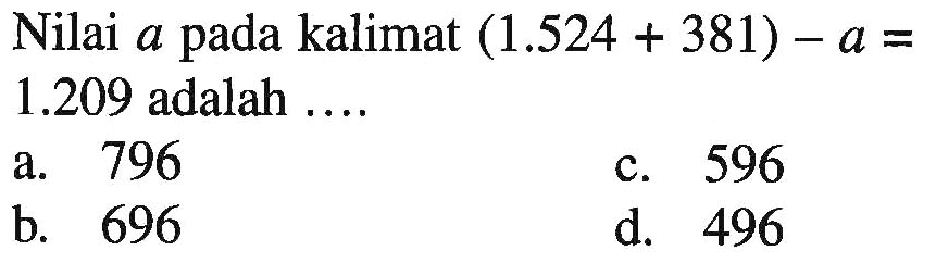 Nilai a pada kalimat (1.524 + 381) - a = 1.209 adalah ....