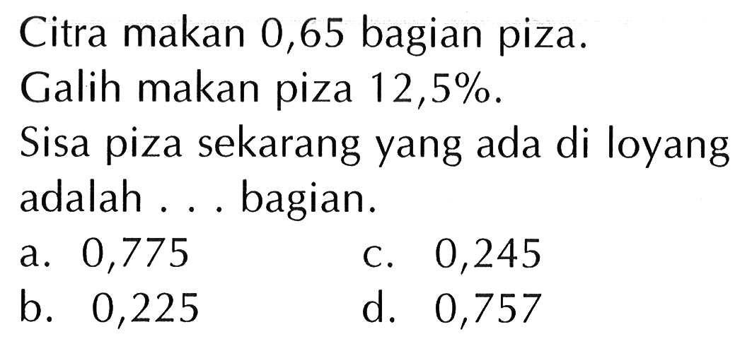 Citra makan 0,65 bagian piza.
Galih makan piza 12,5%.
Sisa piza sekarang yang ada di loyang adalah ... bagian.
