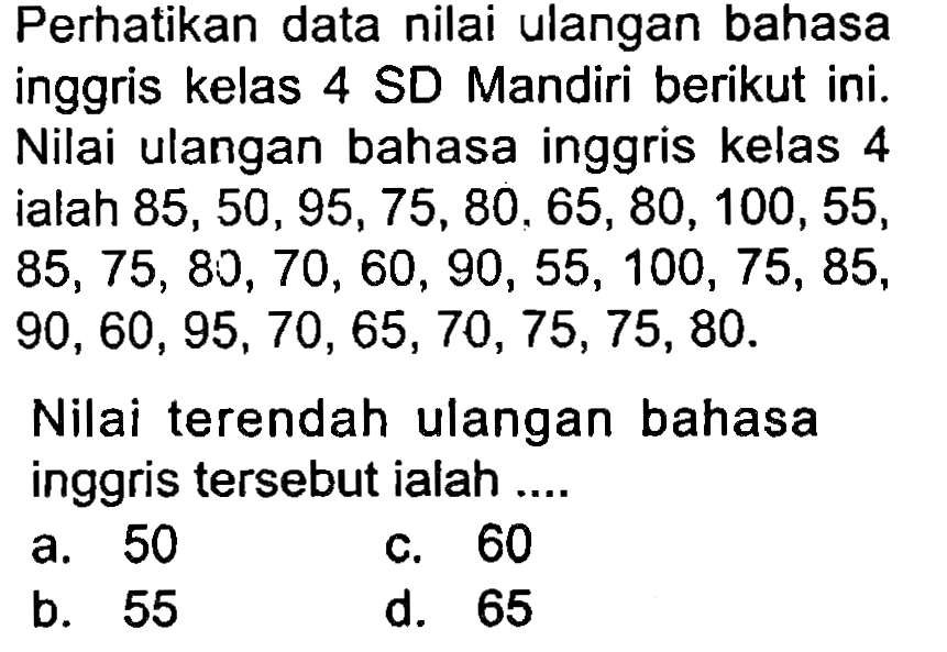 Perhatikan data nilai ulangan bahasa inggris kelas 4 SD Mandiri berikut ini. Nilai ulangan bahasa inggris kelas 4 ialah  85,50,95,75,80,65,80,100,55 ,  85,75,80,70,60,90,55,100,75,85 ,  90,60,95,70,65,70,75,75,80 .
Nilai terendah ulangan bahasa inggris tersebut ialah ....
a. 50
c. 60
b. 55
d. 65