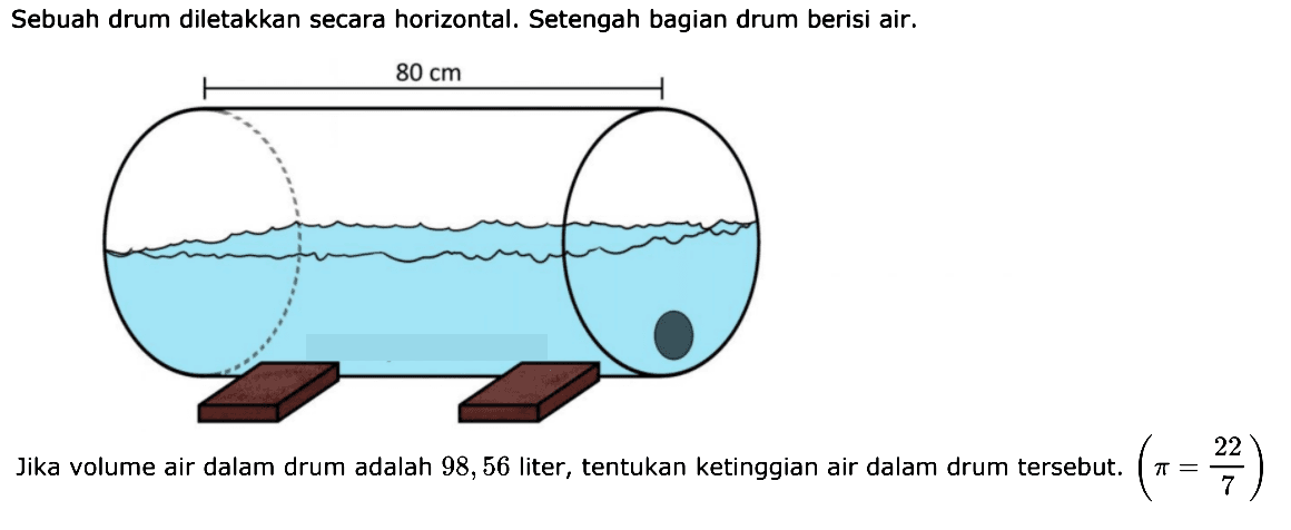Sebuah drum diletakkan secara horizontal. Setengah bagian drum berisi air. Jika volume air dalam drum adalah 98,56 liter, tentukan ketinggian air dalam drum tersebut. (pi=22/7)