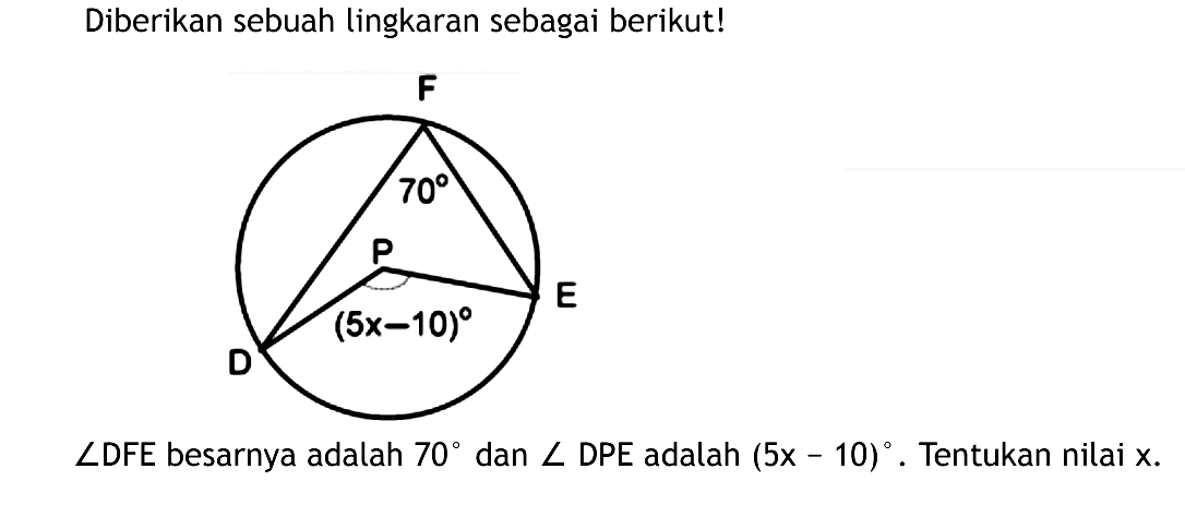 Diberikan sebuah lingkaran sebagai berikut! F 70 P E (5x-10) Dsudut DFE besarnya adalah 70 dan sudut DPE adalah (5x-10). Tentukan nilai x.