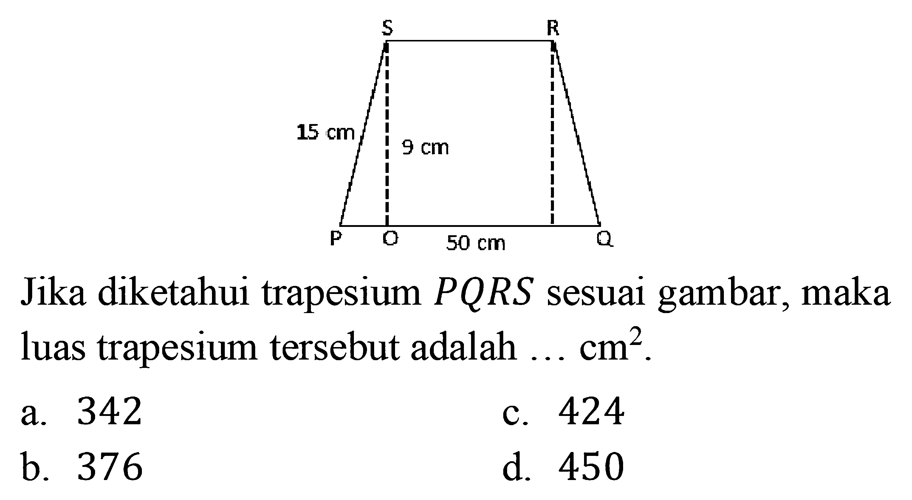 15 cm 9 cm 50 cm Jika diketahui trapesium  PQRS  sesuai gambar, maka luas trapesium tersebut adalah ...  cm^2 

