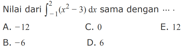 Nilai dari integral -1 2 (x^2-3) dx sama dengan ... 