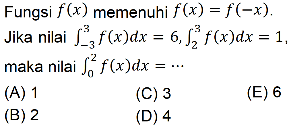 Fungsi f (x) memenuhi f(x) = f(-x). Jika nilai integral -3 3 f(x)dx=6, integral 2 3  f(x)dx=1, maka nilai integral 0 2  f(x)dx=...  (A) 1 (C) 3 (E) 6 (B) 2 (D) 4