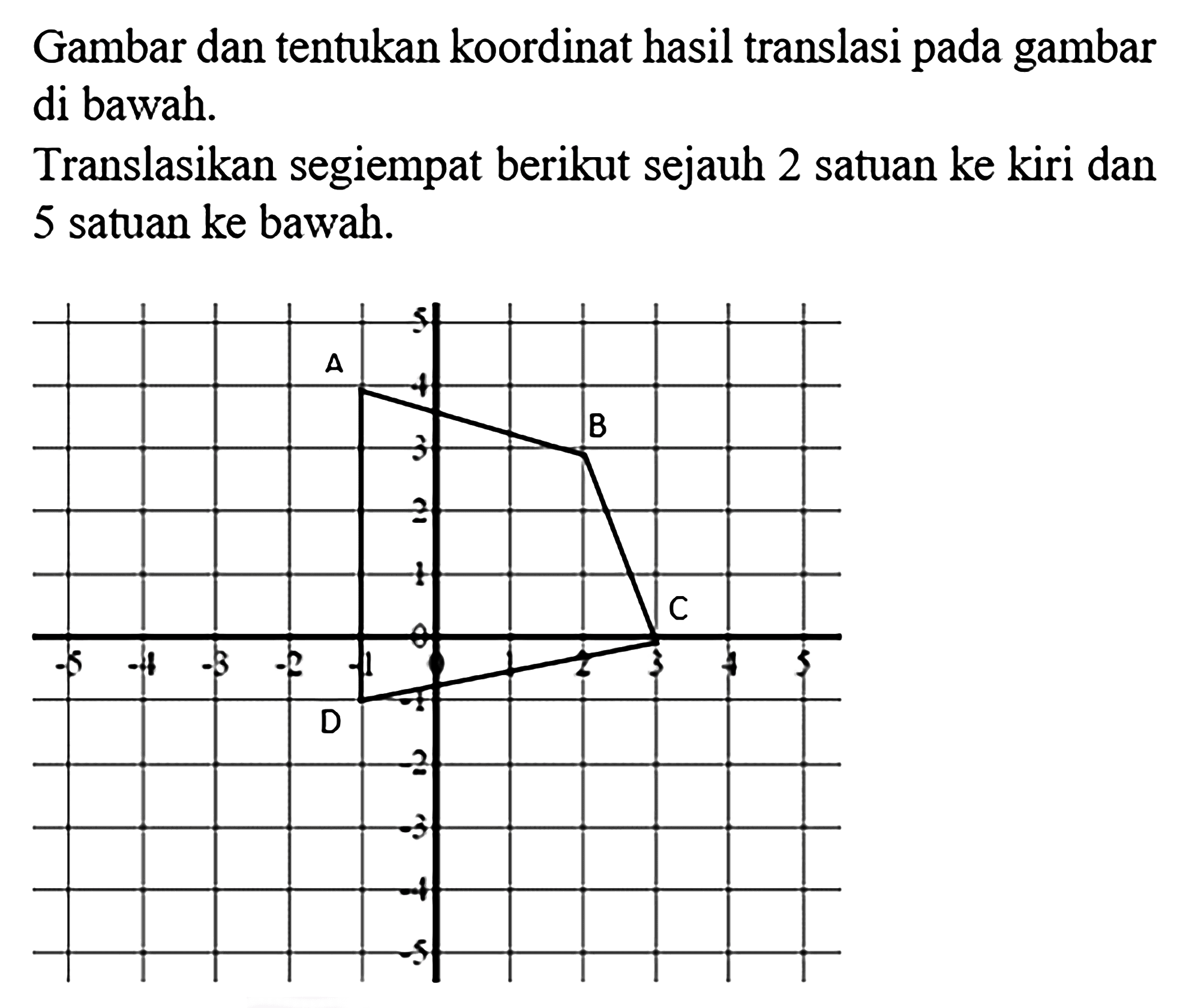 Gambar dan tentukan koordinat hasil translasi pada gambar di bawah.Translasikan segiempat berikut sejauh 2 satuan ke kiri dan 5 satuan ke bawah.