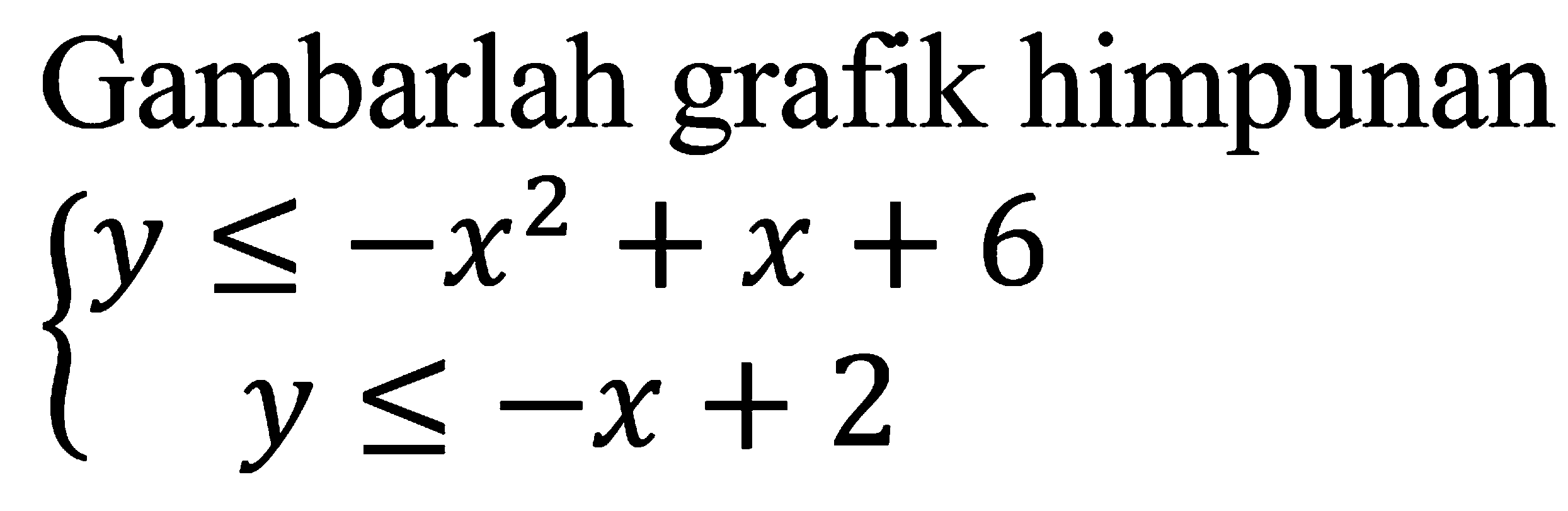 Gambarlah himpunan grafik y<=-x^2+x+6 y<=-x+2