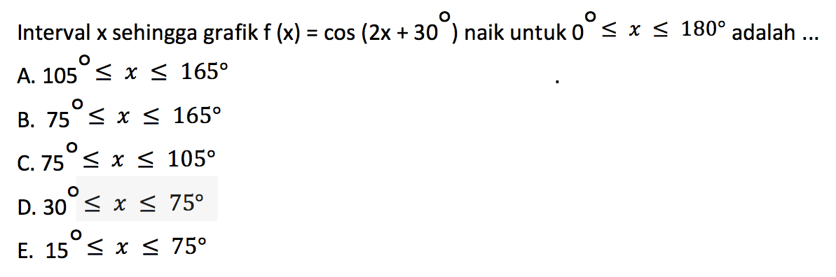 Interval x sehingga grafik f(x) = cos (2x + 30) naik untuk 0 <= x <= 180 adalah 
