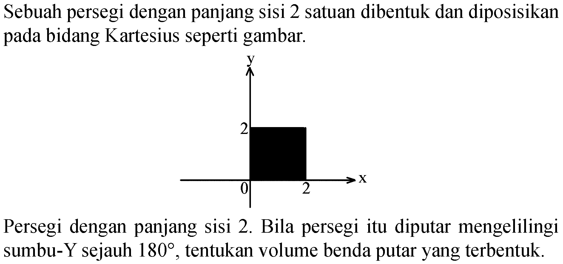 Sebuah persegi dengan panjang sisi 2 satuan dibentuk dan diposisikan pada bidang Kartesius seperti gambar.
y 2 0 2 x

Persegi dengan panjang sisi  2 .  Bila persegi itu diputar mengelilingi sumbu-Y sejauh  180 , tentukan volume benda putar yang terbentuk.