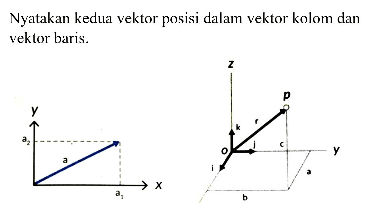 Nyatakan kedua vektor posisi dalam vektor kolom dan vektor baris.