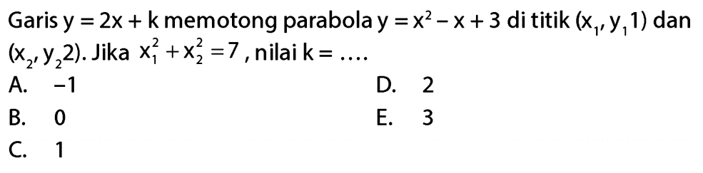 Garis y = 2x + k memotong parabola y = x^2 - x + 3 di titik (x1, y1 1) dan (x2, y2 2). Jika x1^2 + x2^2 = 7, nilai k =...