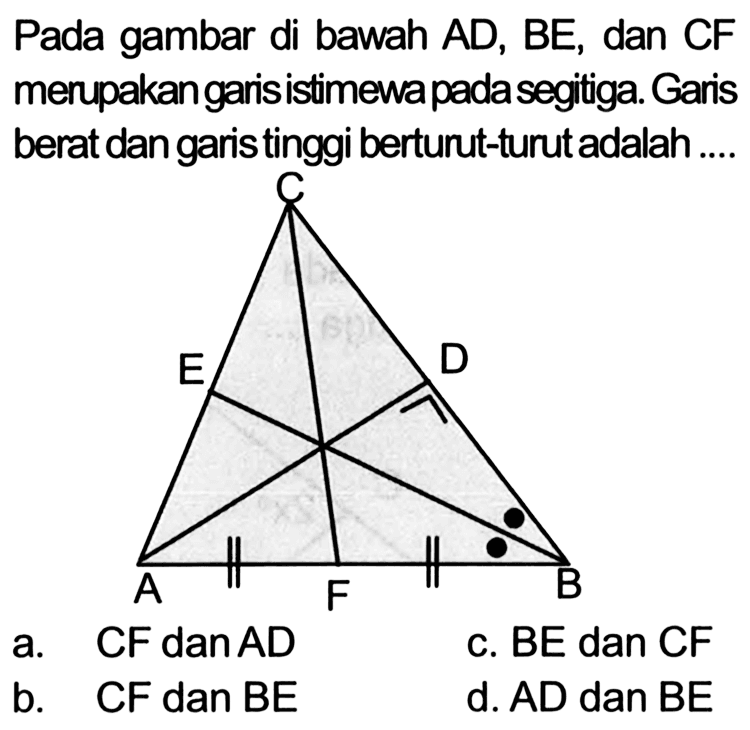 Pada gambar di bawah AD, BE, dan CF merupakan garisistimewa padasegitiga. Garis berat dan garis tinggi berturut-turut adalah ....a. CF dan ADc. BE dan CFb. CF dan BEd.  A D  dan  B E 