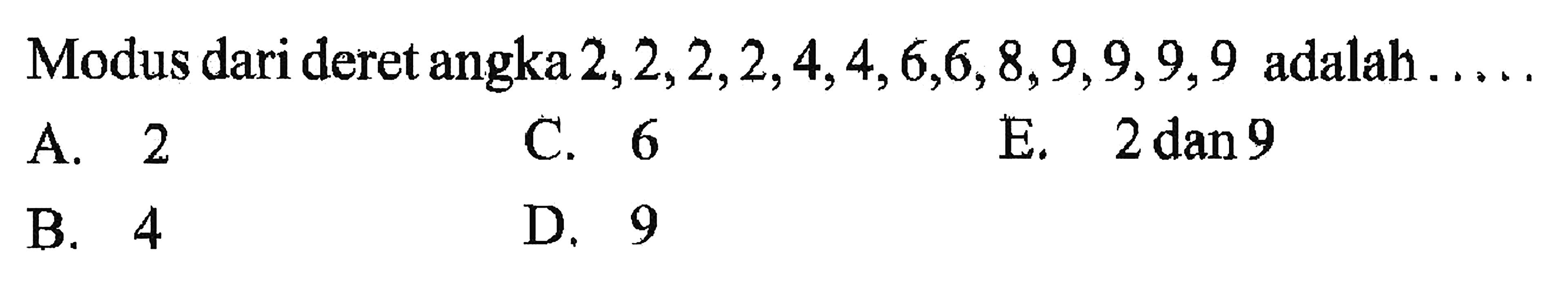 Modus dari deret angka 2,2,2,2,4,4,6,6,8,9,9,9 adalah ....