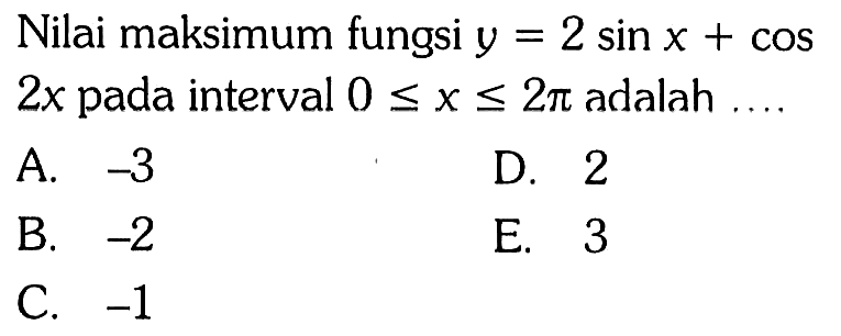 Nilai maksimum fungsi y=2 sin x + cos 2x pada interval 0<=x<=2pi adalah .... A. -3 D. 2 B. -2 E. 3 C. -1