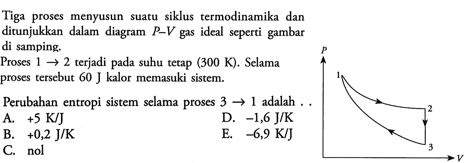 Tiga proses menyusun suatu siklus termodinamika dan ditunjukkan dalam diagram P-V gas ideal seperti gambar di samping.Proses 1 -> 2 terjadi pada suhu tetap (300 K). Selama proses tersebut 60 J kalor memasuki sistem.Perubahan entropi sistem selama proses 3 -> 1 adalah... 1 2 3