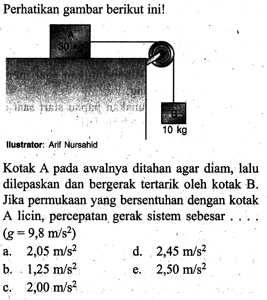 Perhatikan gambar berikut ini! 10 kgllustrator: Arif NursahidKotak A pada awalnya ditahan agar diam, lalu dilepaskan dan bergerak tertarik oleh kotak B. Jika permukaan yang bersentuhan dengan kotak A licin, percepatan gerak sistem sebesar ....  (g=9,8 m/s^2) 
