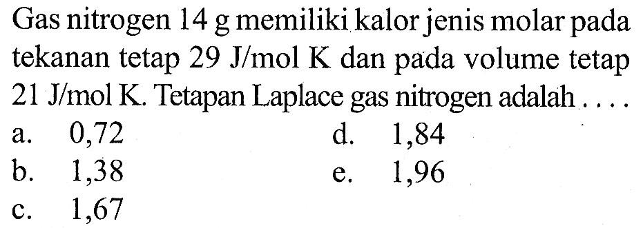 Gas nitrogen 14 g memiliki kalor jenis molar pada tekanan tetap 29 J/mol K dan pada volume tetap 21 J/mol K. Tetapan Laplace gas nitrogen adalah .... 
