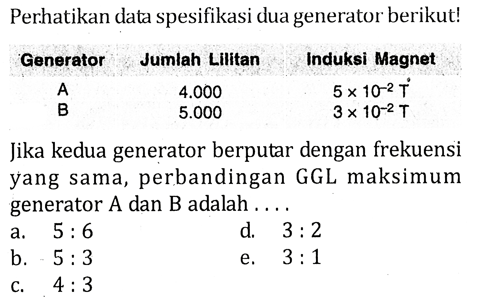 Perhatikan data spesifikasi dua generator berikut! Generator Jumlah Lilitan Induksi Magnet A 4.000 5x 10^(-2) T B 5.000 3x 10^(-2) T Jika kedua generator berputar dengan frekuensi yang sama, perbandingan GGL maksimum generator A dan B adalah ....