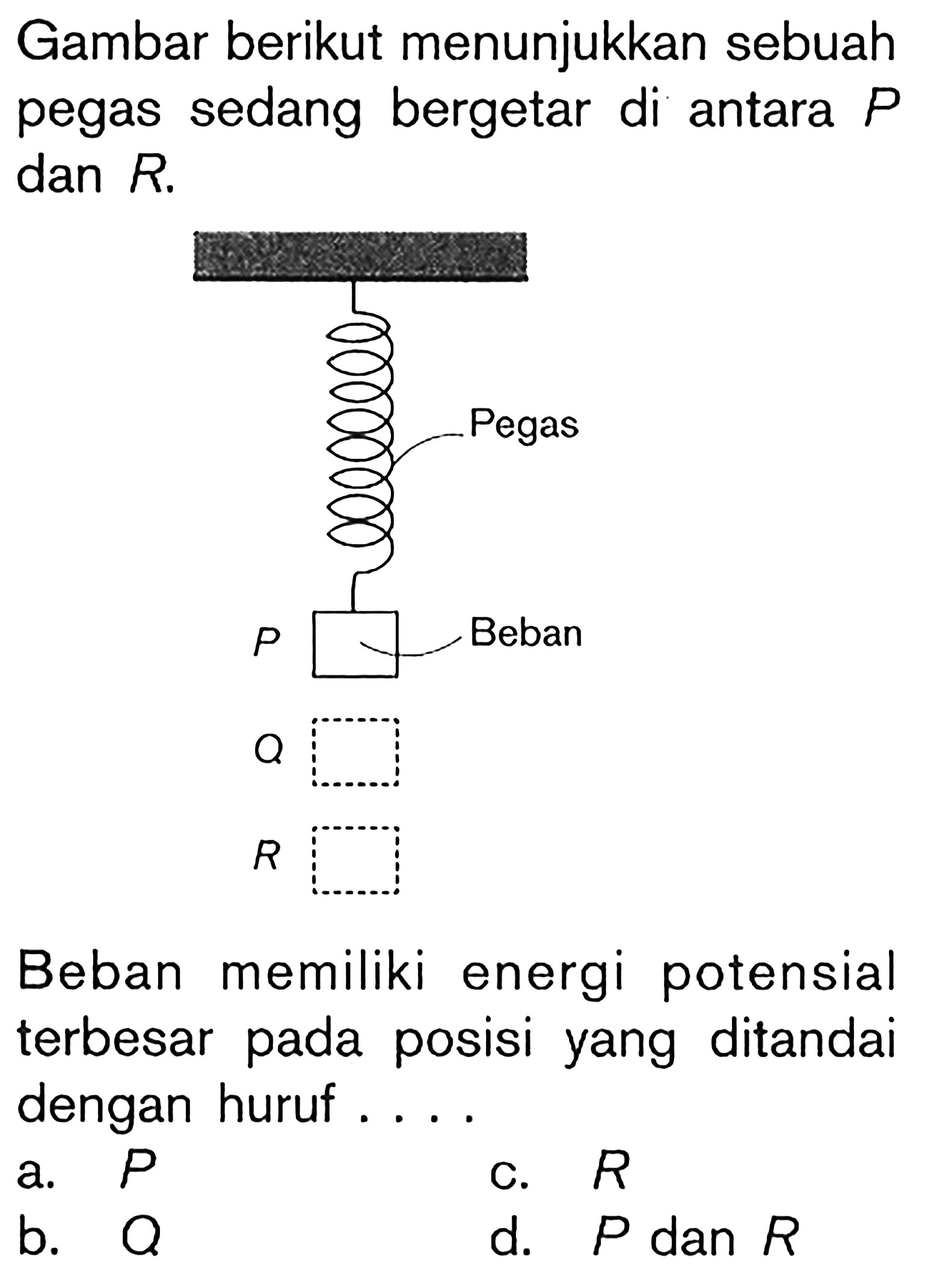 Gambar berikut menunjukkan sebuah pegas sedang bergetar di antara P dan R.
 Pegas Bebasn P Q R 
Beban memiliki energi potensial terbesar pada posisi yang ditandai dengan huruf....
