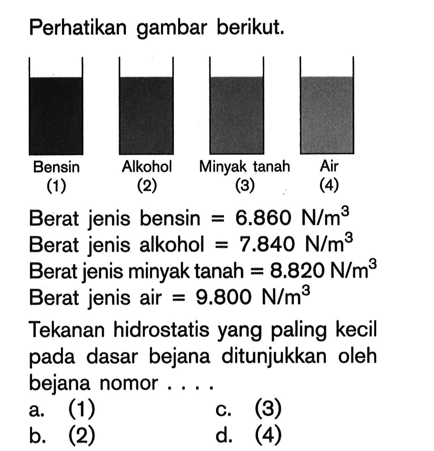 Perhatikan gambar berikut. Bensin (1) Alkohol (2) Minyak tanah (3) Air (4) Berat jenis bensin = 6.860 N/m^3 Berat jenis alkohol = 7.840 N/m^3 Berat jenis minyak tanah = 8.820 N/m^3 Berat jenis air = 9.800 N/m^3Tekanan hidrostatis yang paling kecil pada dasar bejana ditunjukkan oleh bejana nomor .... a. (1) c. (3) b. (2) d. (4)