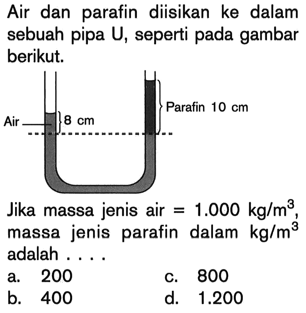 Air dan parafin diisikan ke dalam sebuah pipa U, seperti pada gambar berikut. Air 8cm Parafin 10cm Jika massa jenis air  =1.000 kg/m^3 , massa jenis parafin dalam  kg/m^3  adalah ....