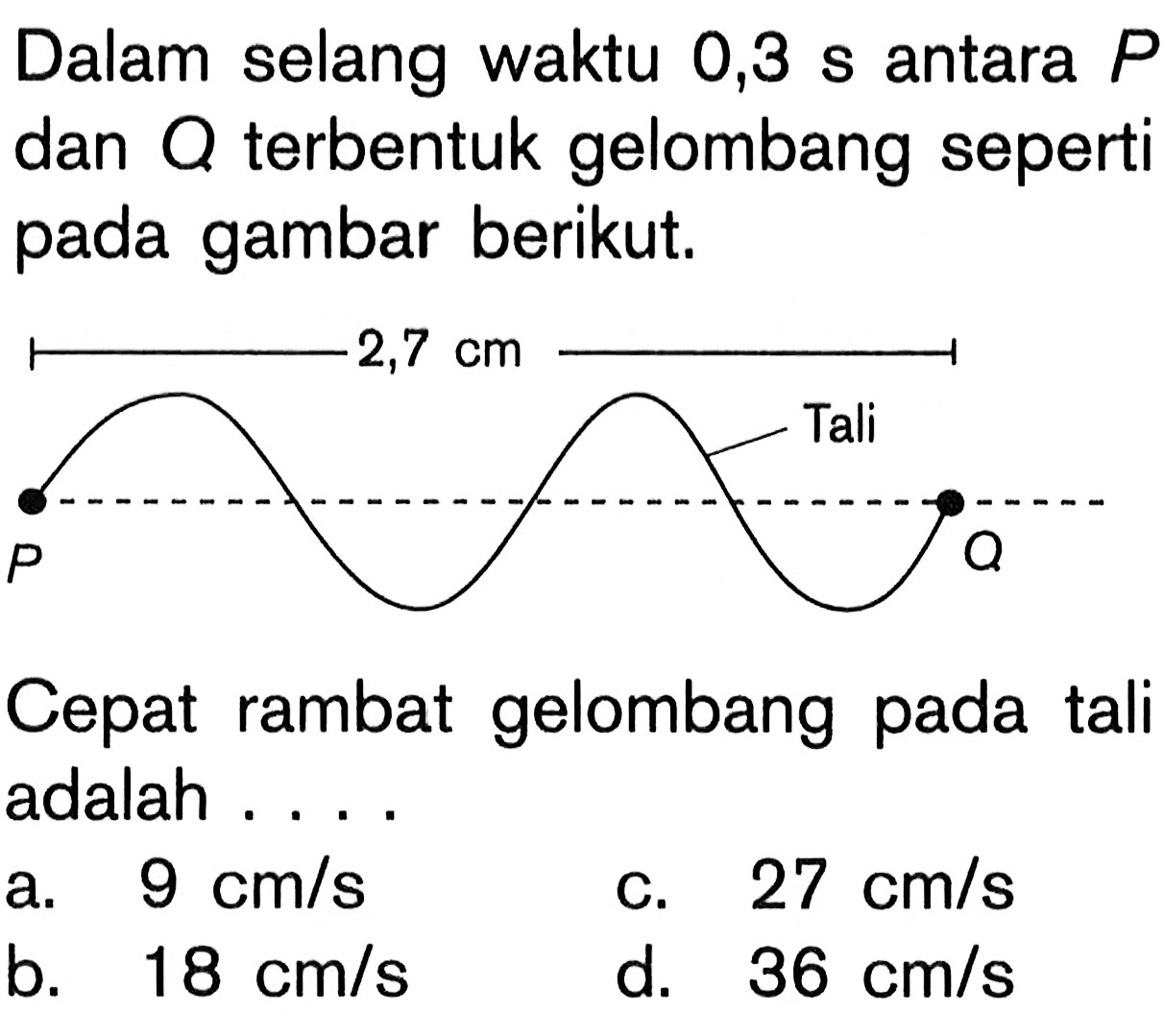 Dalam selang waktu 0,3 s antara  P  dan  Q  terbentuk gelombang seperti pada gambar berikut.Cepat rambat gelombang pada  tali adalah ... .a.   9 cm/s c.  27 cm/s b.  18 cm/s d.  36 cm/s 