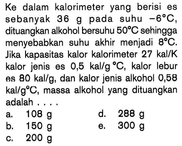 Ke dalam kalorimeter yang berisi es sebanyak 36 g pada suhu -6C, dituangkan alkohol bersuhu 50C sehingga menyebabkan suhu akhir menjadi 8C. Jika kapasitas kalor kalorimeter 27 kal/K kalor jenis es 0,5 kal/g C, kalor lebur es 80 kal/g, dan kalor jenis alkohol 0,58 ka/g C, massa alkohol yang dituangkan adalah ....