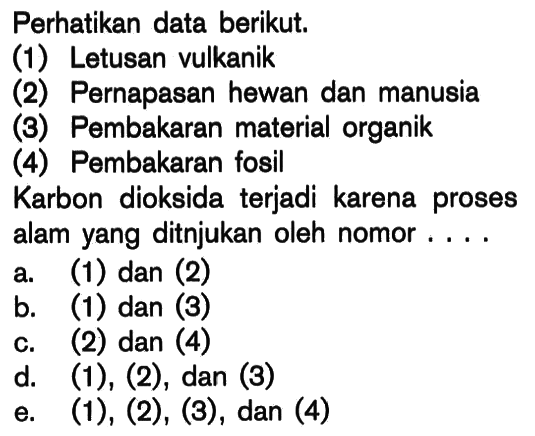 Perhatikan data berikut.
(1) Letusan vulkanik
(2) Pernapasan hewan dan manusia
(3) Pembakaran material organik
(4) Pembakaran fosil
Karbon dioksida terjadi karena proses alam yang ditnjukan oleh nomor ....
a. (1) dan (2)
b. (1) dan (3)
c. (2) dan (4)
d. (1), (2), dan (3)
e. (1), (2), (3), dan (4)